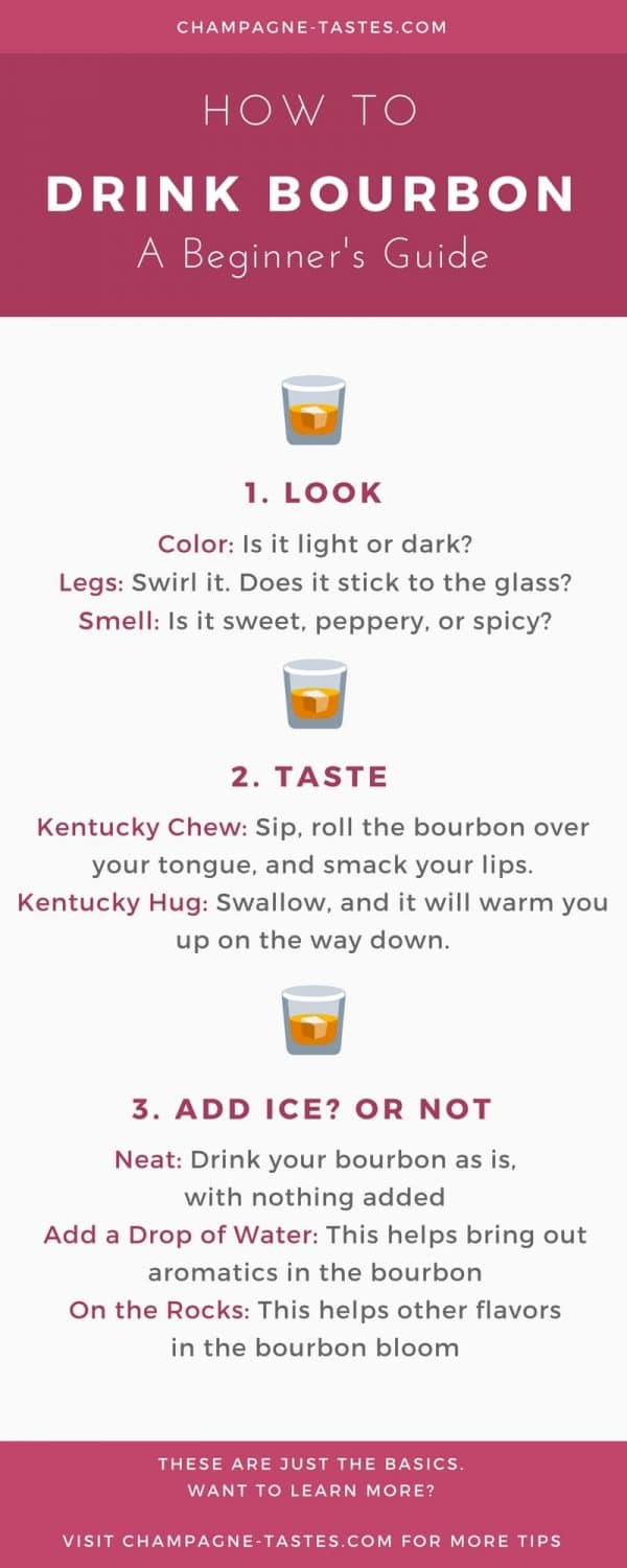How to Drink Bourbon Includes a Tasting Cheat Sheet! Beginner Guide