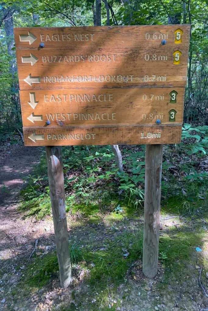 Trail Marker for East Pinnacle Trail, West Pinnacle, Buzzard's Roost, Eagles Nest, and Indian Fort Lookout.