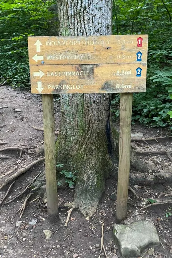 Trail Marker Sign