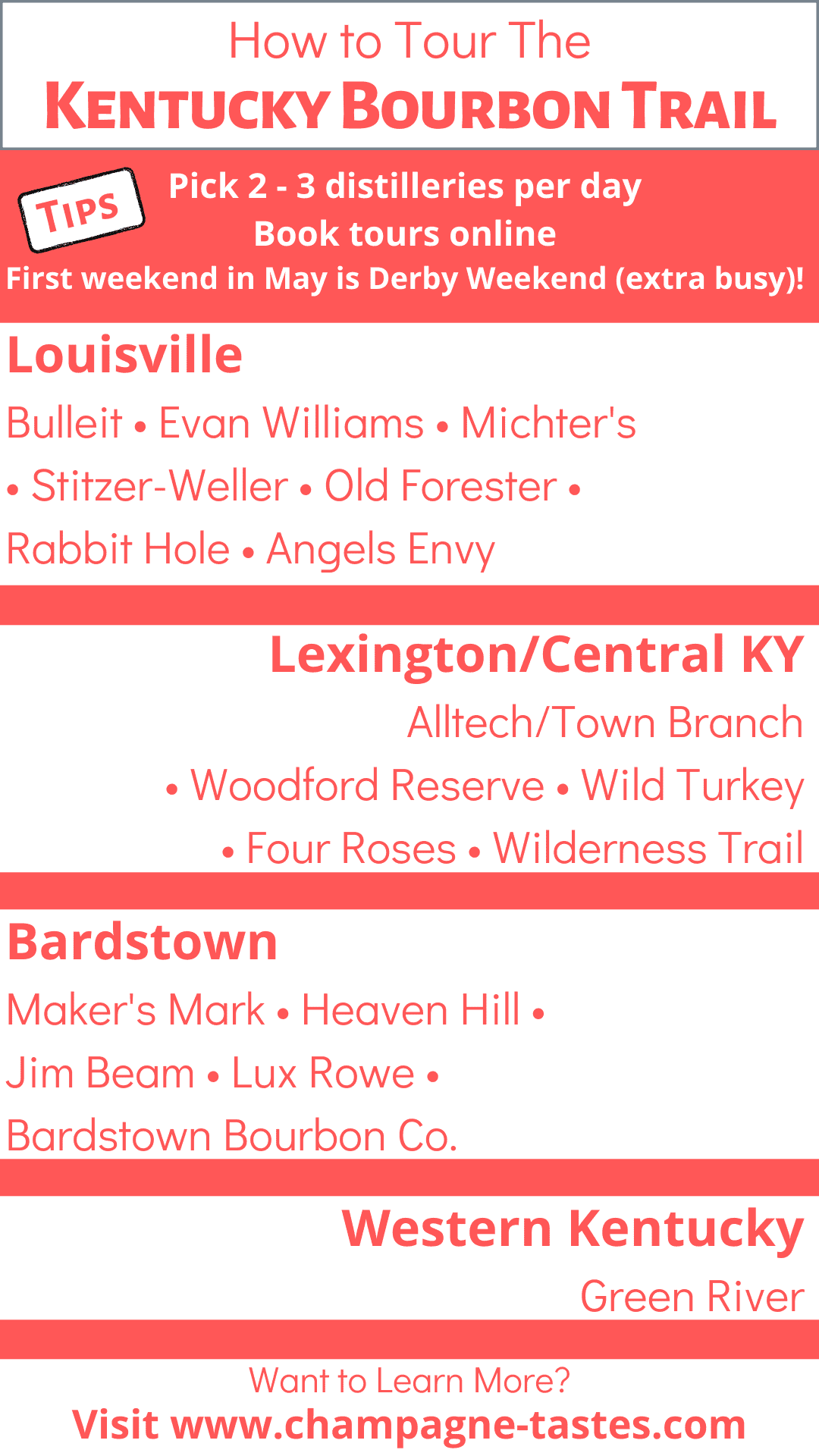Graphic listing the distilleries on the Kentucky Bourbon Trail.